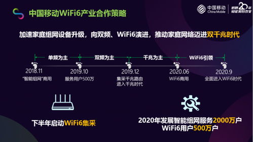 干貨｜十二條讀懂中國移動5G發(fā)展及產(chǎn)業(yè)政策，多圖詳解人工智能應用軟件開發(fā)
