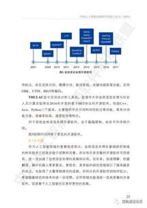 中國人工智能開源軟件發(fā)展白皮書 2018 人工智能應用軟件的市井繁榮與底層邏輯